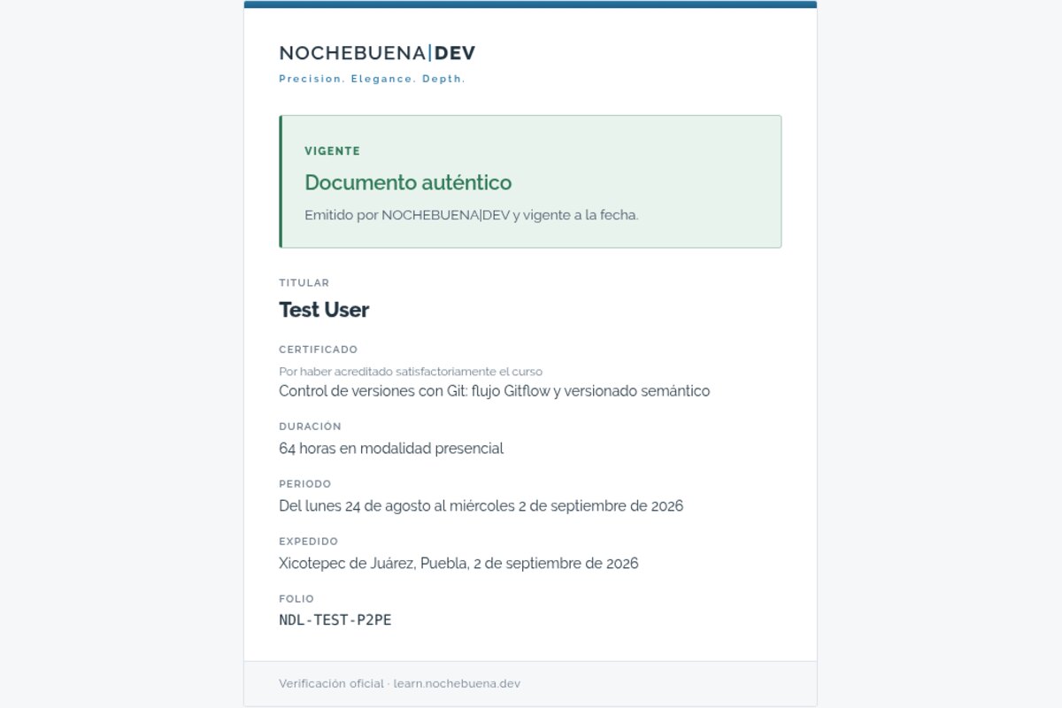Verificación pública de un certificado emitido por Learn